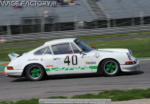 2008-04-26 Monza - Classic Endurance Racing